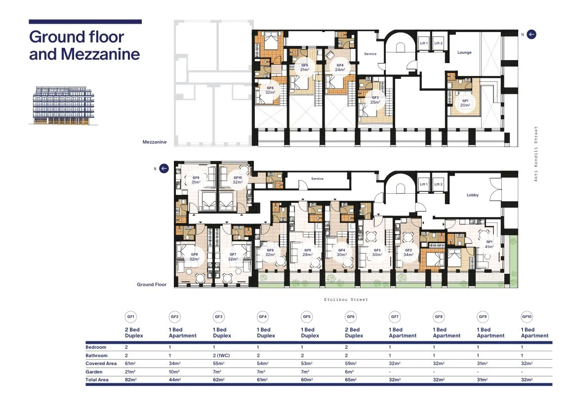 Plan 1