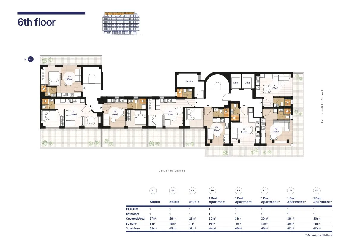 Plan 2