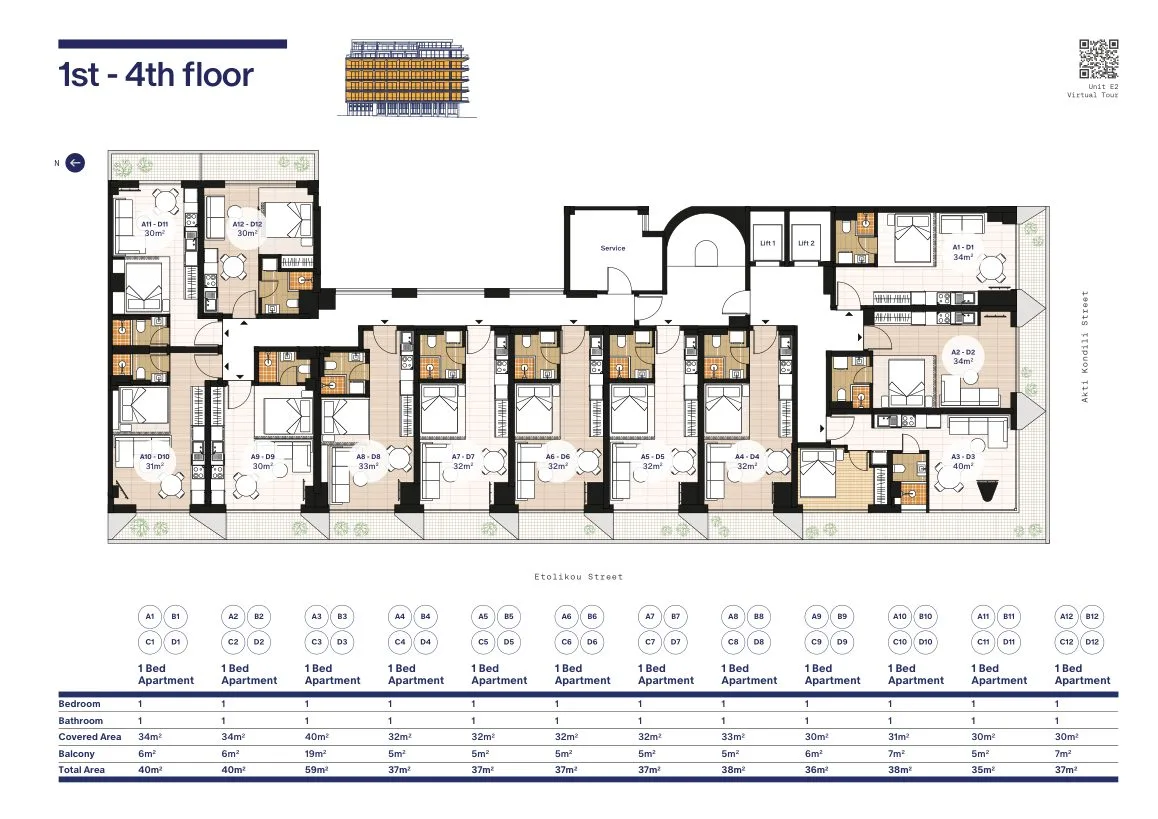 Plan 3