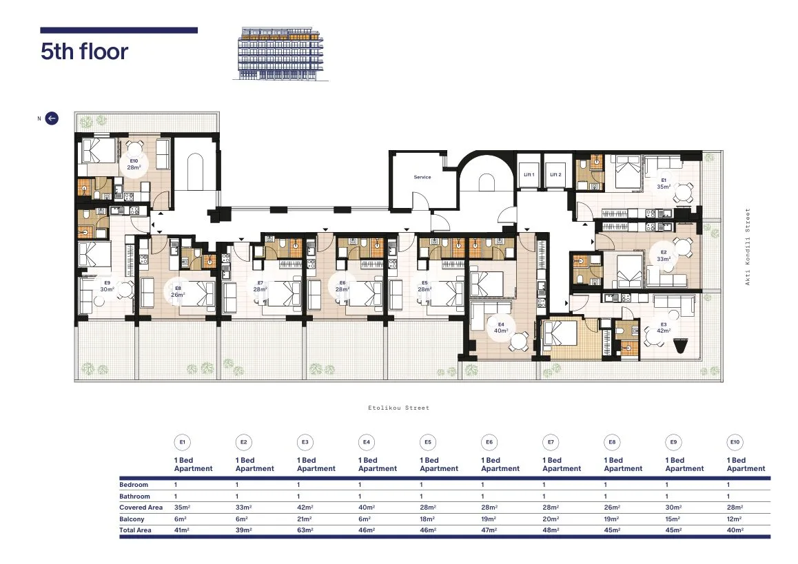 Plan 4